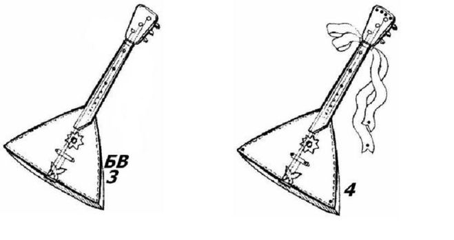 Балалайка рисунок 5 класс