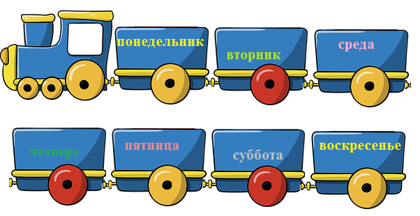 Дни недели паровозик картинки для детей дошкольного возраста