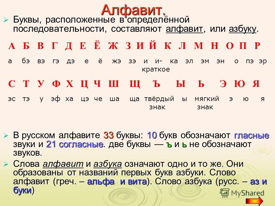 Слово русский сколько букв и звуков