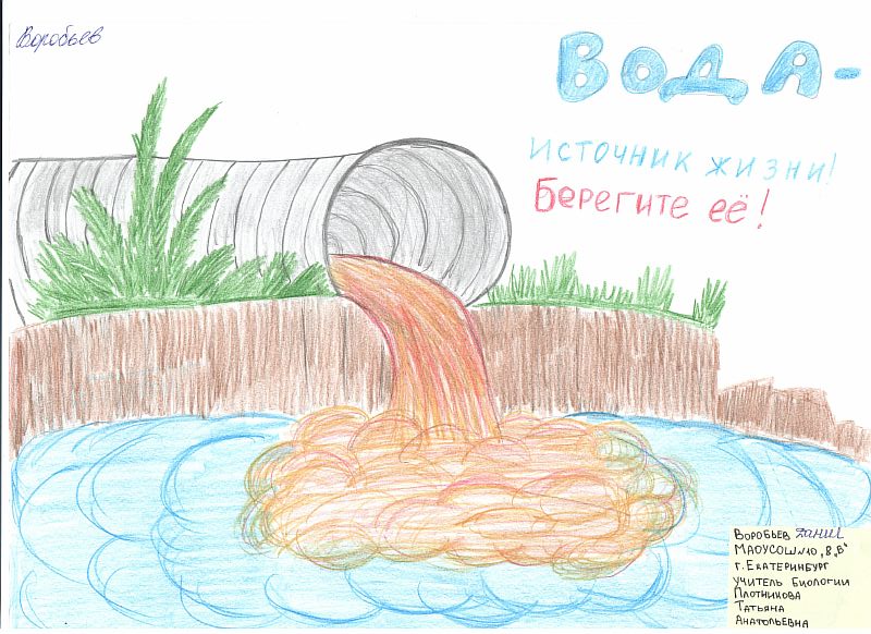 Рисунок как сохранить воду