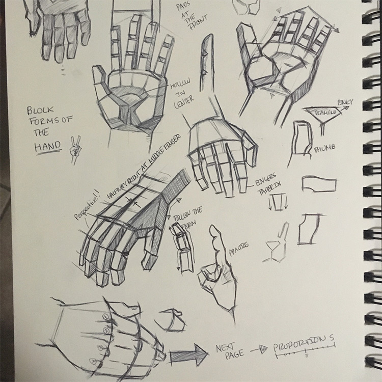Block style hand drawings for practice