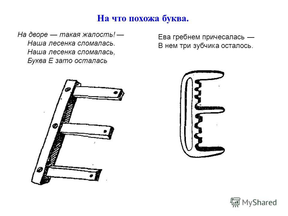 Устройство букв. На что похожа буква е. Буква е похожа на расческу. На что похожа буква ё в картинках. На что похожа буква е для дошкольников.