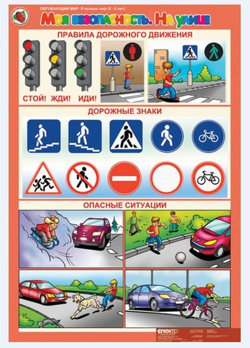 Знаки дорожного движения в картинках для детей   занимательная подборка (20 штук) (12)