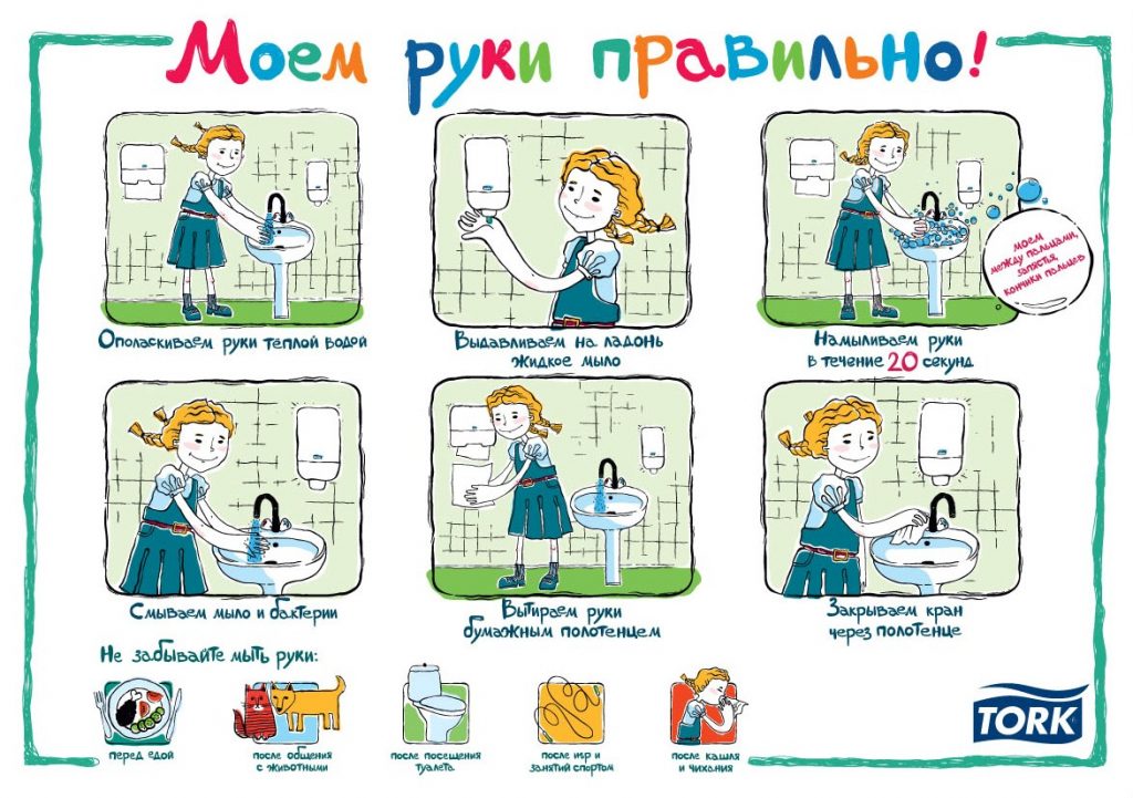 Как мыть руки для детей в картинках   подборка рисунков (11)