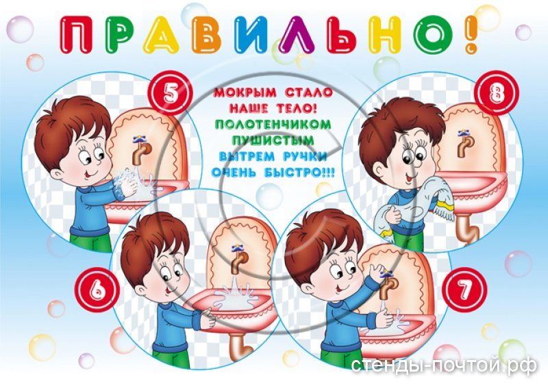 Как мыть руки для детей в картинках   подборка рисунков (16)