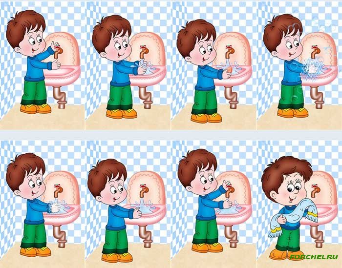 Как мыть руки для детей в картинках   подборка рисунков (19)