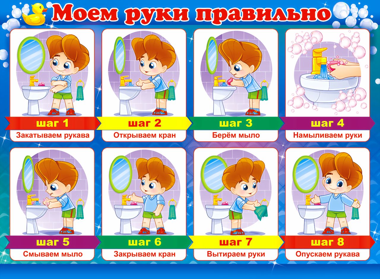 Как мыть руки для детей в картинках   подборка рисунков (2)