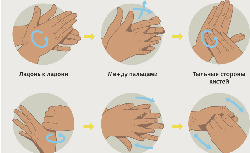 Как мыть руки для детей в картинках   подборка рисунков (21)