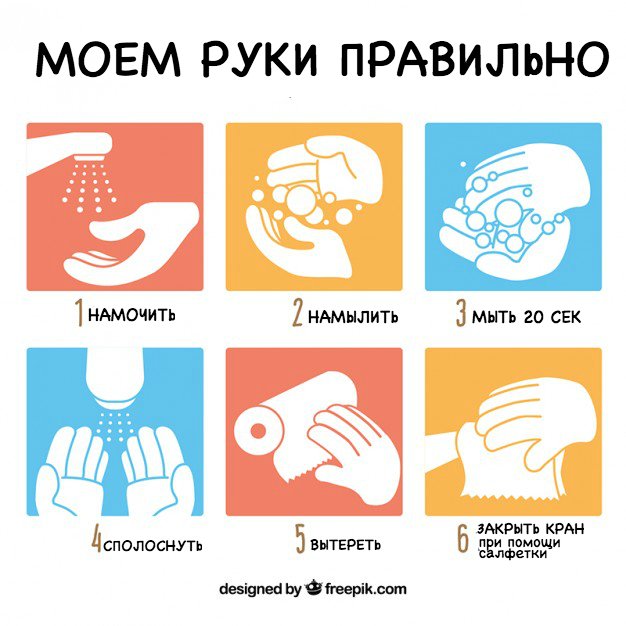 Как мыть руки для детей в картинках   подборка рисунков (6)