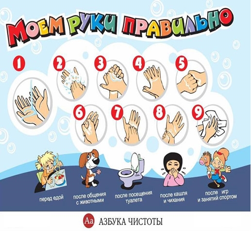 Как правильно мыть руки картинки для детей 023
