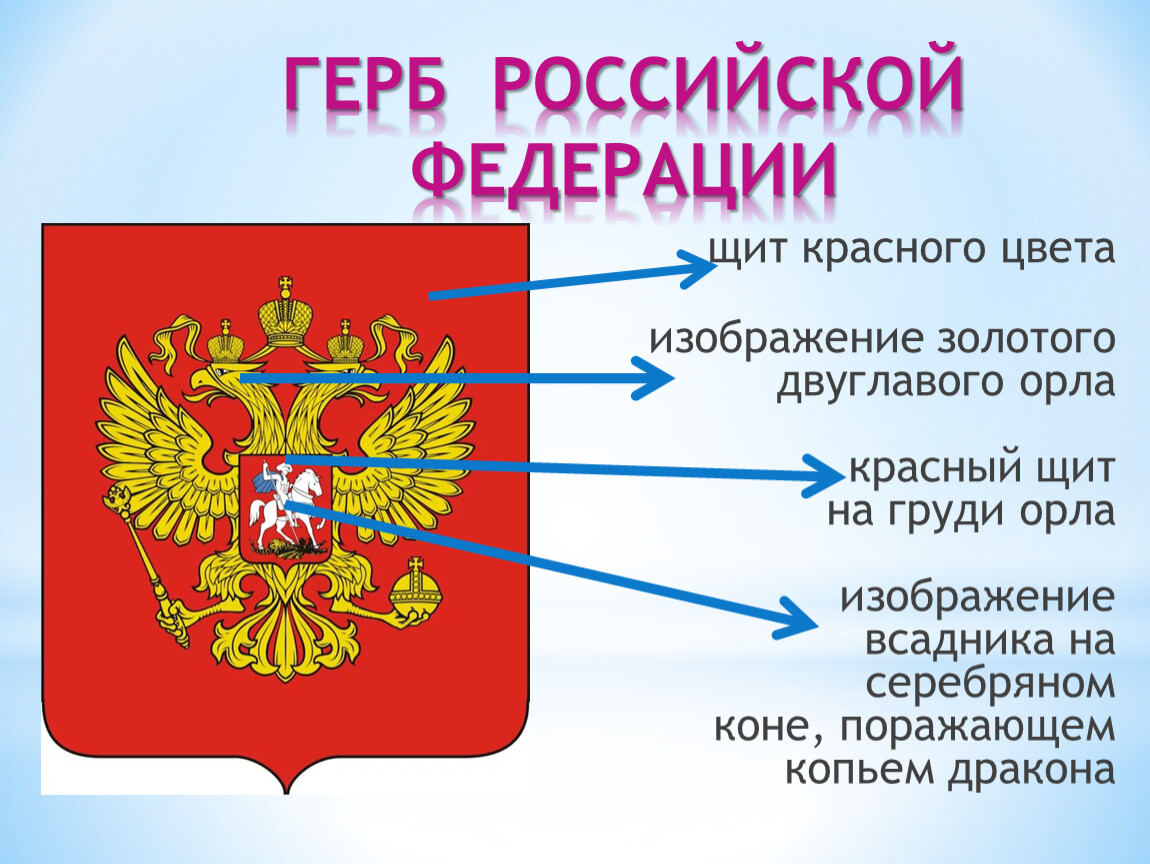 Нарисовать государственные символы россии