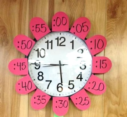 Часы в класс для начальной школы