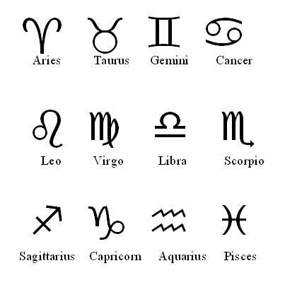 Astro signs