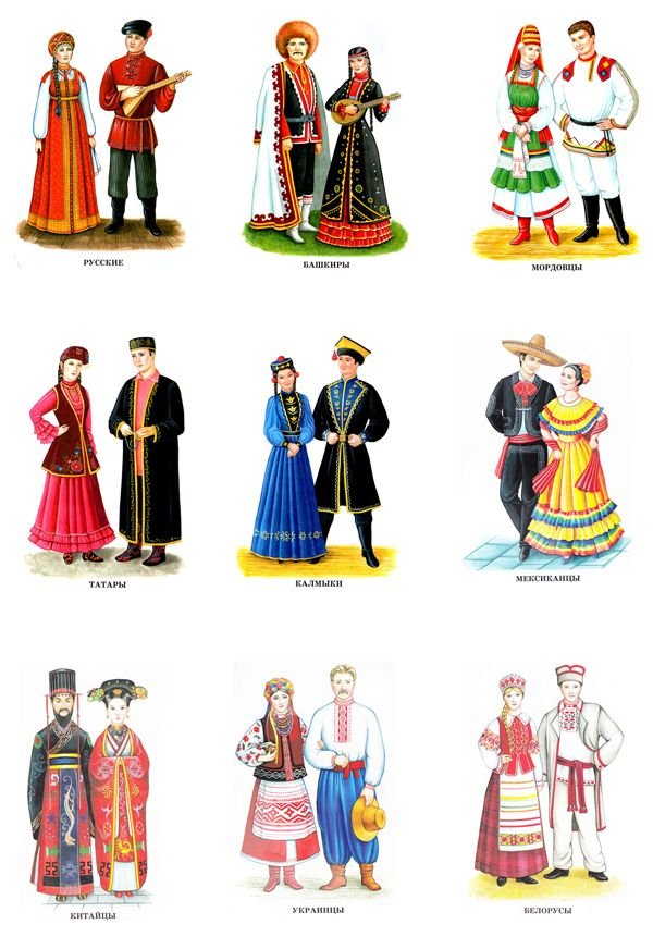 Картинки костюмов народов России для детей (24)