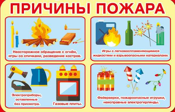 Рисунки по пожарной безопасности для детей своими руками (7)