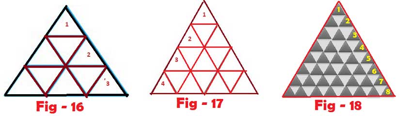number of triangles with given parts 