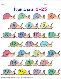 
Display Chart - Numbers 1 to 25 