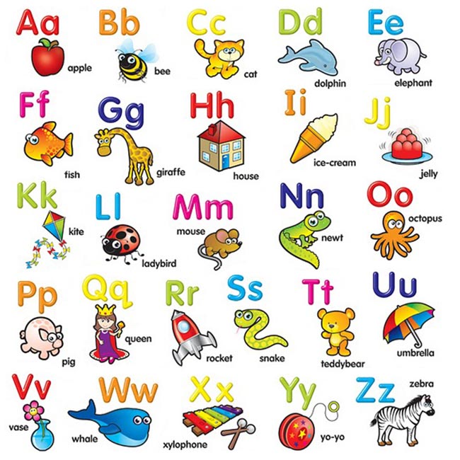 Английский алфавит для детей