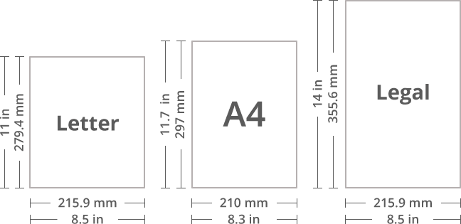 Traditional North American Paper Sizes
