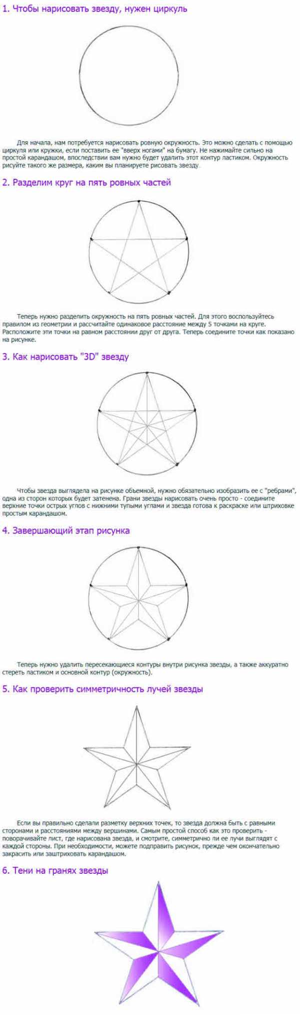 Пятиконечная звезда рисунок схема